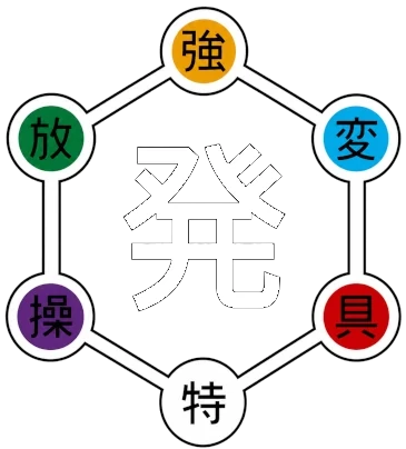 Maestro Nen
